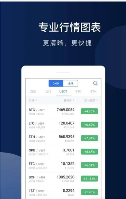 欧意app官方下载2022最新版_ok欧意官网app下载-第2张图片-欧意下载