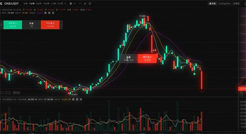 欧意ok交易平台官方最新 欧亿oy官方v6.1.31安装包-第2张图片-欧意下载 欧意ok交易平台官方最新 欧亿oy官方v6.1.31安装包-第2张图片-欧意下载