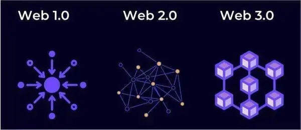 OK交易所Web3.0版本下载 -okex官方最新版下载安装-第1张图片-欧意下载 OK交易所Web3.0版本下载 -okex官方最新版下载安装-第1张图片-欧意下载