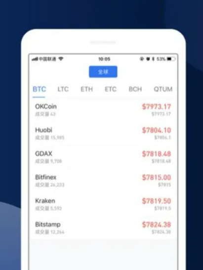 欧意app最新版下载安卓 欧意官方app下载-第2张图片-欧意下载 欧意app最新版下载安卓 欧意官方app下载-第2张图片-欧意下载
