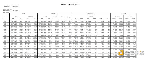 日本加密市场深度解读-第2张图片-欧意下载 日本加密市场深度解读-第2张图片-欧意下载