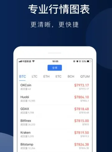 派币app官方下载最新版 欧意okx软件安卓版最新下载-第2张图片-欧意下载 派币app官方下载最新版 欧意okx软件安卓版最新下载-第2张图片-欧意下载
