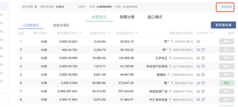 欧意如何转币给别人 欧意转币手续费是多少解答-第1张图片-欧意下载 欧意如何转币给别人 欧意转币手续费是多少解答-第1张图片-欧意下载