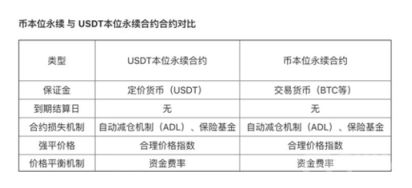 LTC|莱特币|Litecoin交易-合约交易规则-第2张图片-欧意下载 LTC|莱特币|Litecoin交易-合约交易规则-第2张图片-欧意下载
