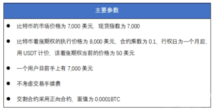 LTC|莱特币|Litecoin交易-合约交易规则-第3张图片-欧意下载 LTC|莱特币|Litecoin交易-合约交易规则-第3张图片-欧意下载