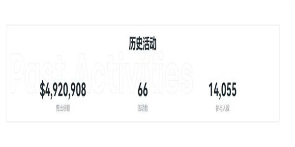 以太坊完成POS合并升级 欧意全产品线现已支持分叉链ETHW-第2张图片-欧意下载 以太坊完成POS合并升级 欧意全产品线现已支持分叉链ETHW-第2张图片-欧意下载