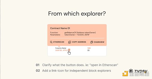 区块链信任的基础:数据透明度的四个方面-第4张图片-欧意下载 区块链信任的基础:数据透明度的四个方面-第4张图片-欧意下载