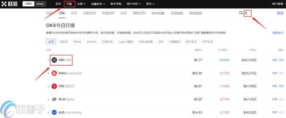 瑞波币如何购买?瑞波币/XRP币买入和交易教程-第2张图片-欧意下载 瑞波币如何购买?瑞波币/XRP币买入和交易教程-第2张图片-欧意下载