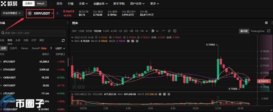瑞波币如何购买?瑞波币/XRP币买入和交易教程-第3张图片-欧意下载 瑞波币如何购买?瑞波币/XRP币买入和交易教程-第3张图片-欧意下载