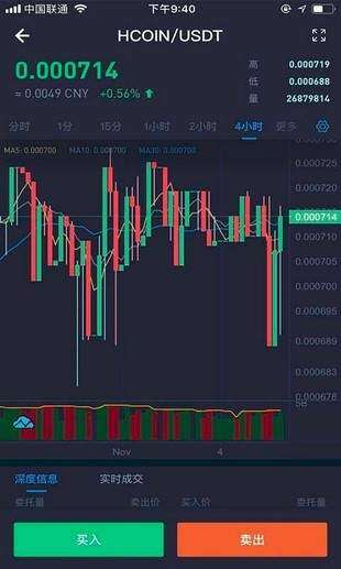 币通全球交易所v1.2-第2张图片-欧意下载 币通全球交易所v1.2-第2张图片-欧意下载