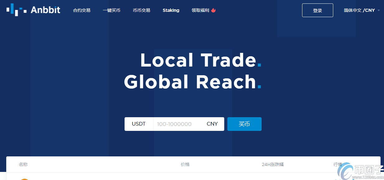 2021年狗狗币交易平台排行榜TOP10介绍!-第7张图片-欧意下载 2021年狗狗币交易平台排行榜TOP10介绍!-第7张图片-欧意下载