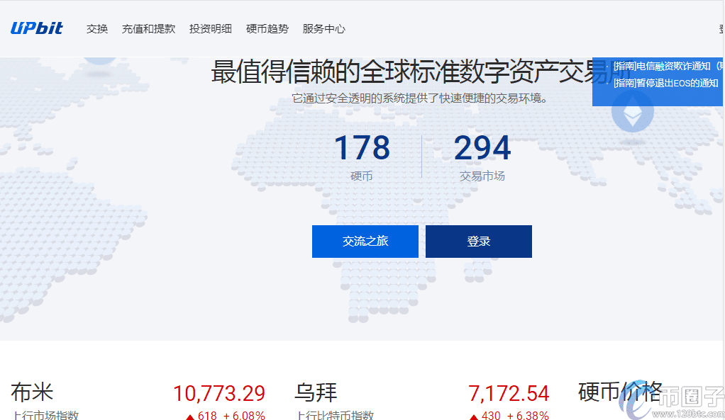 2021年狗狗币交易平台排行榜TOP10介绍!-第8张图片-欧意下载 2021年狗狗币交易平台排行榜TOP10介绍!-第8张图片-欧意下载