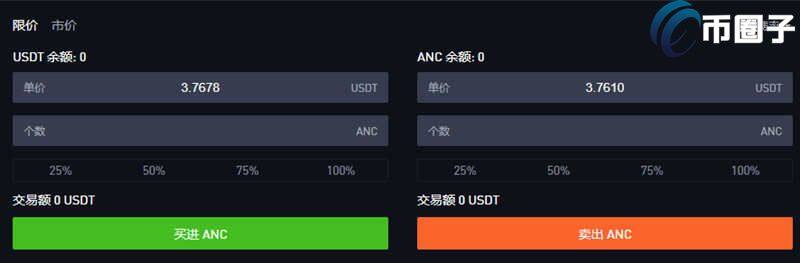 ANC币怎么买?ANC币买入和交易教程详解-第4张图片-欧意下载 ANC币怎么买?ANC币买入和交易教程详解-第4张图片-欧意下载