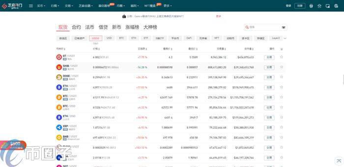 POWR币怎么购买?POWR币买入和交易全教程-第2张图片-欧意下载 POWR币怎么购买?POWR币买入和交易全教程-第2张图片-欧意下载