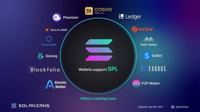 Solana钱包(sollet.io)使用教程-第1张图片-欧意下载 Solana钱包(sollet.io)使用教程-第1张图片-欧意下载