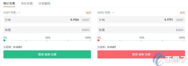GODS币怎么买?GODS币交易所购买教程介绍-第4张图片-欧意下载 GODS币怎么买?GODS币交易所购买教程介绍-第4张图片-欧意下载