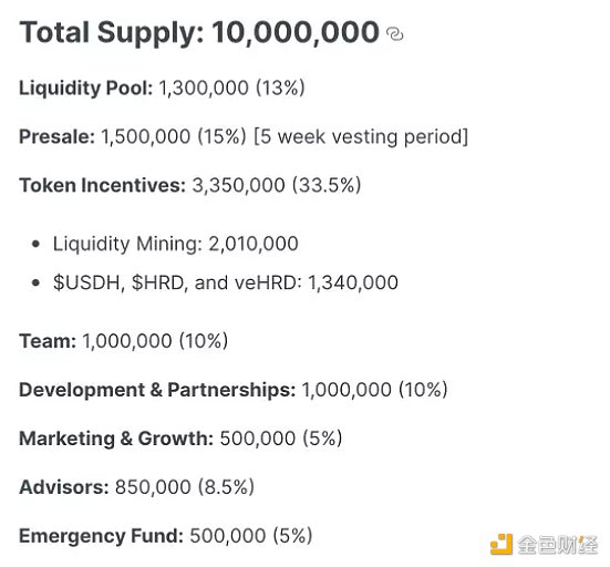 算稳总算要稳了?一文读懂算稳“套娃”协议Hoardusdh-第1张图片-欧意下载 算稳总算要稳了?一文读懂算稳“套娃”协议Hoardusdh-第1张图片-欧意下载