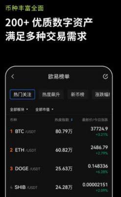 鸥意ok官方app最新版 ok欧意2022官网-第3张图片-欧意下载 鸥意ok官方app最新版 ok欧意2022官网-第3张图片-欧意下载