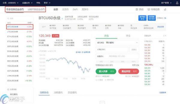 以太坊合约交易怎么玩 以太坊合约交易技巧-第5张图片-欧意下载 以太坊合约交易怎么玩 以太坊合约交易技巧-第5张图片-欧意下载