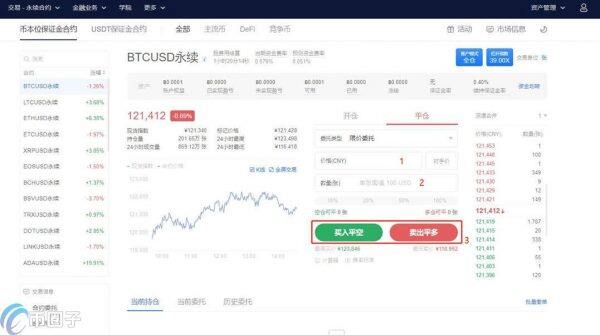 以太坊合约交易怎么玩 以太坊合约交易技巧-第11张图片-欧意下载 以太坊合约交易怎么玩 以太坊合约交易技巧-第11张图片-欧意下载