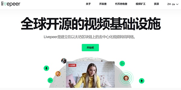 一文读懂以太坊合并升级带来的变化和机遇-第5张图片-欧意下载 一文读懂以太坊合并升级带来的变化和机遇-第5张图片-欧意下载