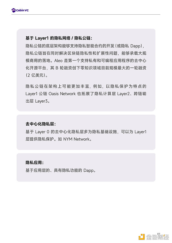 Cabin Report:隐私公链赛道解析-第8张图片-欧意下载 Cabin Report:隐私公链赛道解析-第8张图片-欧意下载