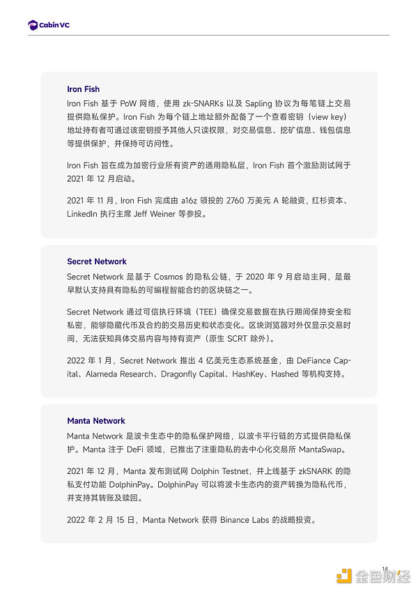 Cabin Report:隐私公链赛道解析-第15张图片-欧意下载 Cabin Report:隐私公链赛道解析-第15张图片-欧意下载