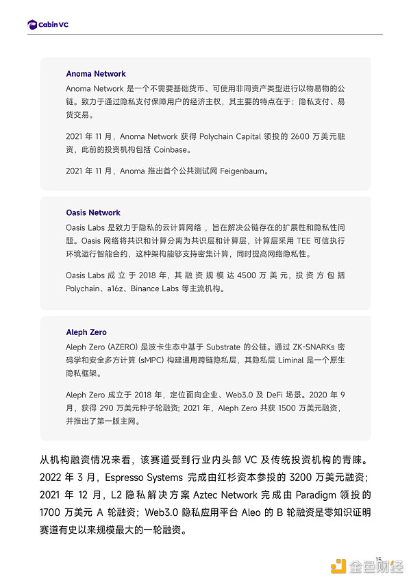 Cabin Report:隐私公链赛道解析-第16张图片-欧意下载 Cabin Report:隐私公链赛道解析-第16张图片-欧意下载