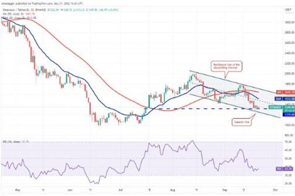 ETH今日最新价格 以太坊最新行情消息-第2张图片-欧意下载 ETH今日最新价格 以太坊最新行情消息-第2张图片-欧意下载
