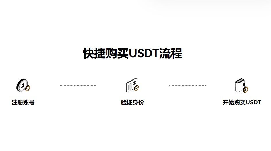 【欧意交易app香港版下载】欧意v7.1.5官网2023下载地址-第4张图片-欧意下载 【欧意交易app香港版下载】欧意v7.1.5官网2023下载地址-第4张图片-欧意下载