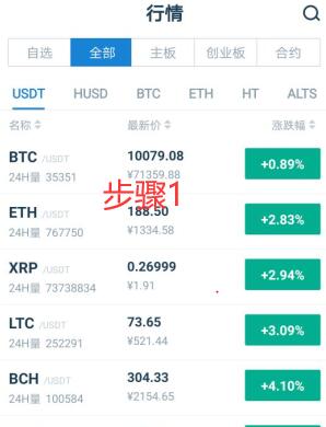 BXC币怎么买？如何购买BXC币(BXC/USDT)2