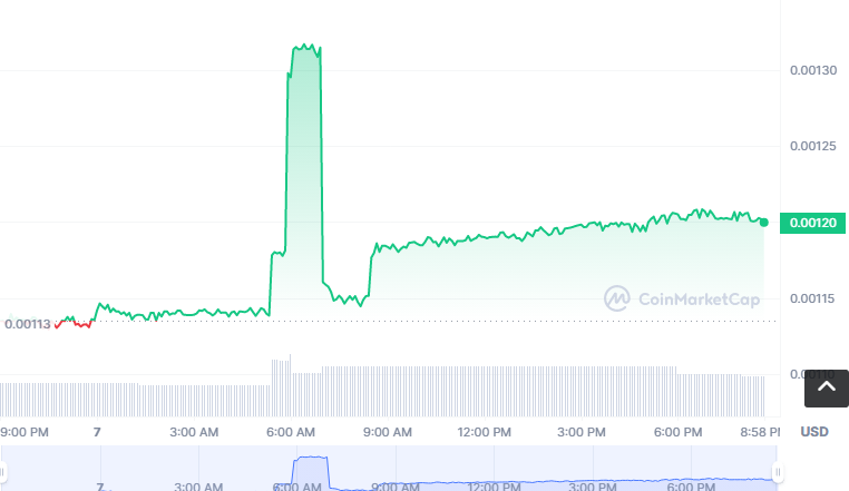 BITBOY币怎么买?如何购买BITBOY币(BITBOY/USDT)1