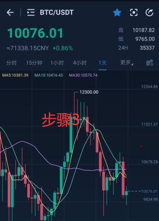 2OMB币怎么买?如何购买2OMB币(2OMB/USDT)4