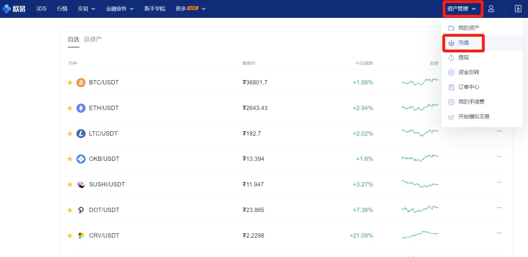 okex欧意交易所_国内领先的数字货币交易平台-第2张图片-欧意下载 okex欧意交易所_国内领先的数字货币交易平台-第2张图片-欧意下载