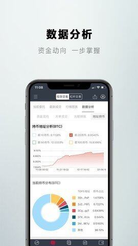 比特儿交易平台下载_比特儿中文交易平台app下载-第3张图片-欧意下载 比特儿交易平台下载_比特儿中文交易平台app下载-第3张图片-欧意下载