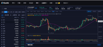 莱特币价格今日行情|莱特币能否在2023年减半中飙升?1