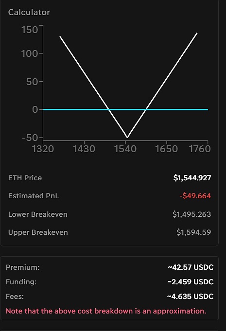 解锁DeFi的工具箱:Arbitrum上蓬勃发展的期权协议6