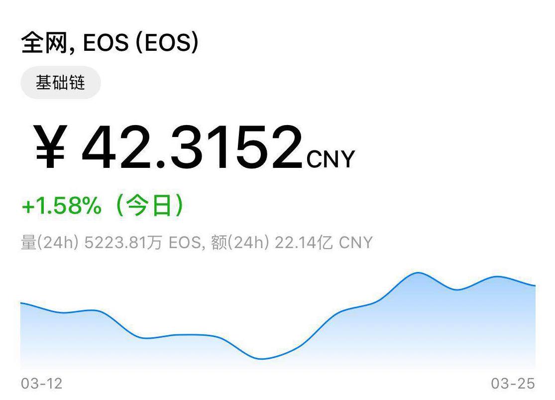 eos钱包(eos钱包官网下载)-第6张图片-欧意下载 eos钱包(eos钱包官网下载)-第6张图片-欧意下载