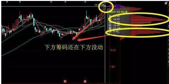 黑马选股器手机版下载(黑马选股器手机版下载安装)-第4张图片-欧意下载 黑马选股器手机版下载(黑马选股器手机版下载安装)-第4张图片-欧意下载