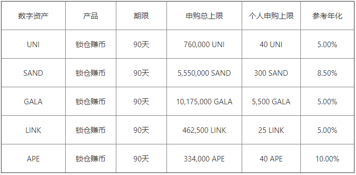 下载usdt交易平台_usdt-trc20钱包是下载v6.083-第3张图片-欧意下载