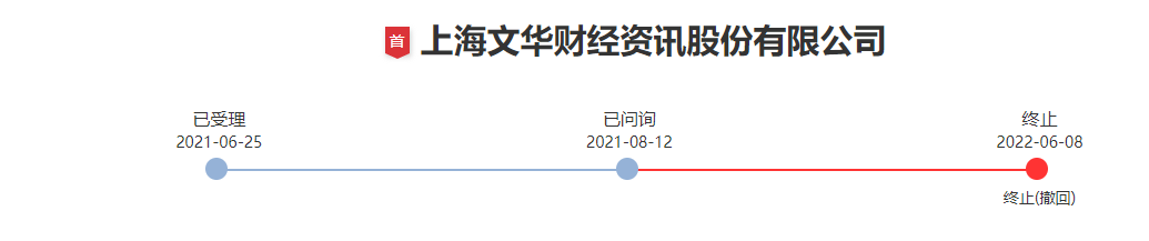 下载文华财经（下载文华财经手机软件）-第2张图片-欧意下载
