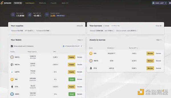 万物生长的MakerDAO星火已燃1