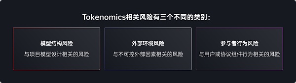 Web3.0代币经济学:近8亿美元资产蒸发给我们带来怎样的启示?2