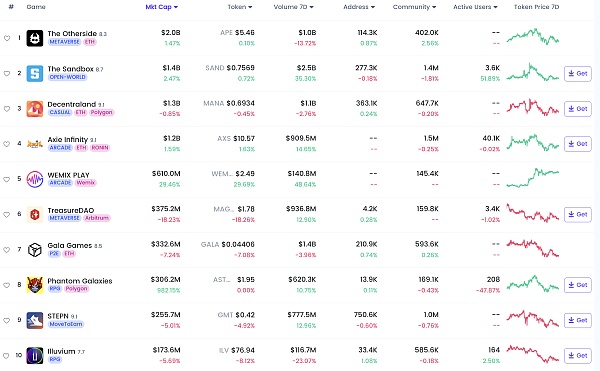 JZLCapital数字周报第8期02/27/2023PCE超出预期美股持续净流出32