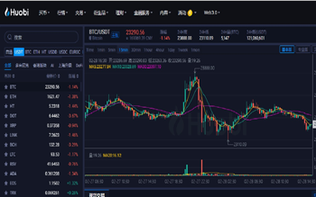 给大家科普一下以太坊价格今日行情美元（2023年3月已更新）1