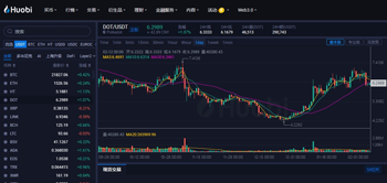 给大家科普一下以太坊价格今日行情美元（2023年3月已更新）2