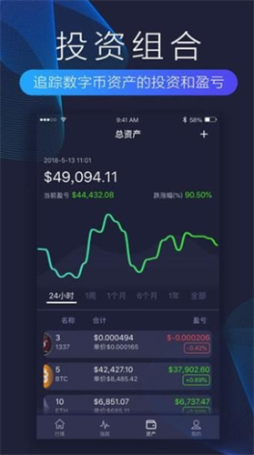 比特币最新价格app_比特币最新价格appv1.2.3手机版下载_比特币最新价格app官网版下载2