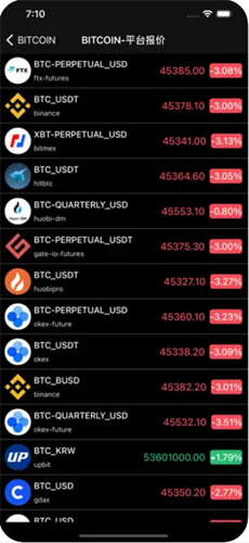 比特币实时行情app_比特币实时行情appv1.7最新版下载_比特币实时行情app官网版下载3