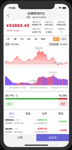 BTCapp_BTCappv5.5.8官方版下载_BTCapp官网版下载2