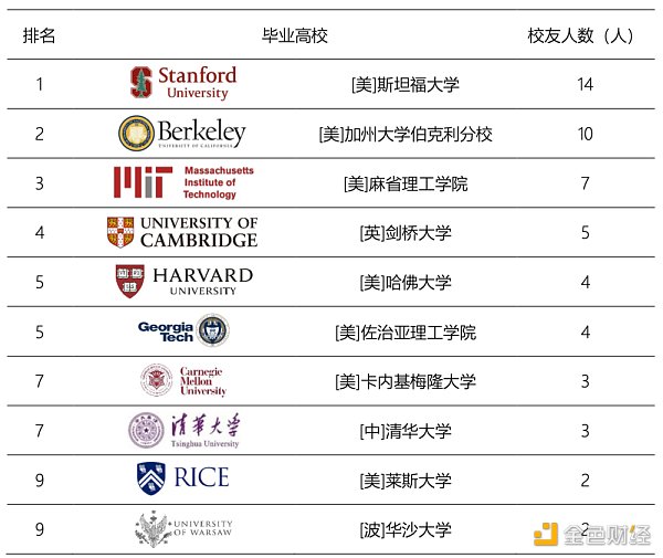 人工智能:中国式ChatGPT的“大跃进”5